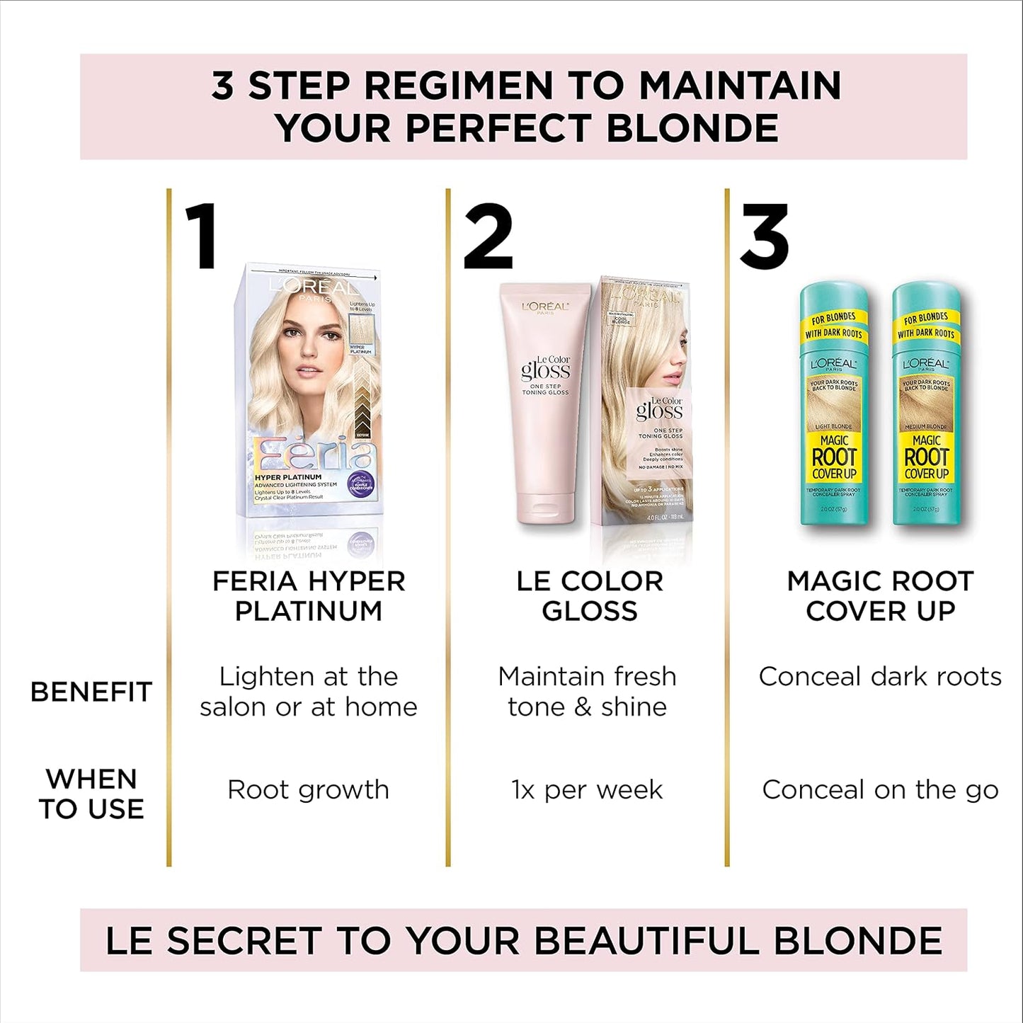 L’Oreal Paris Le Color Gloss One Step In-Shower Toning Hair Gloss, Neutralizes Brass, Conditions & Boosts Shine, Silver, 4 Ounce (Pack of 2)
