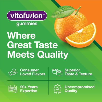 Vitafusion Vitamin C 250 mg Per 2 Gummies Sugar Free | 90 Count