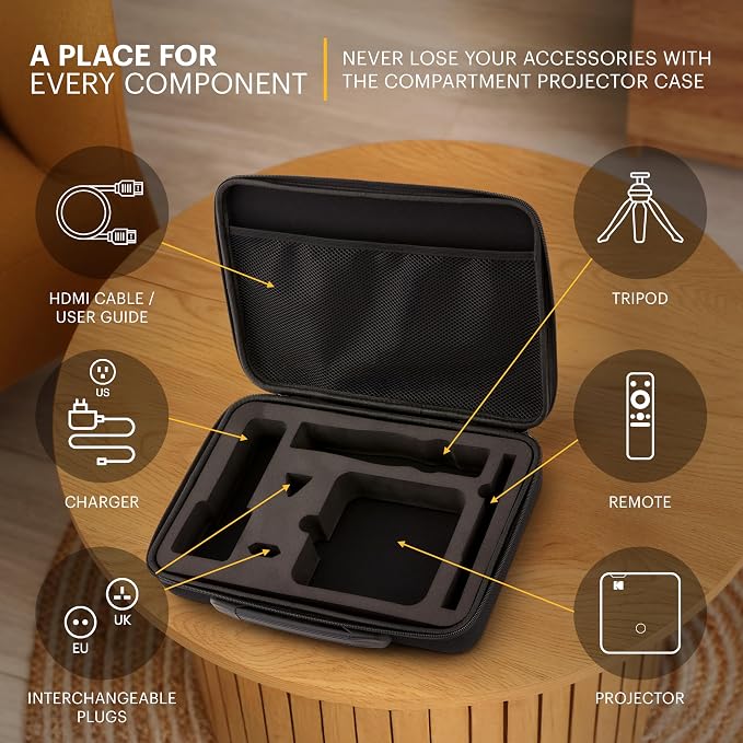 Kodak Protective Hard Case for Luma 400/450/500 Portable Projectors, EVA Travel Carrying Case with Compartments for Accessories