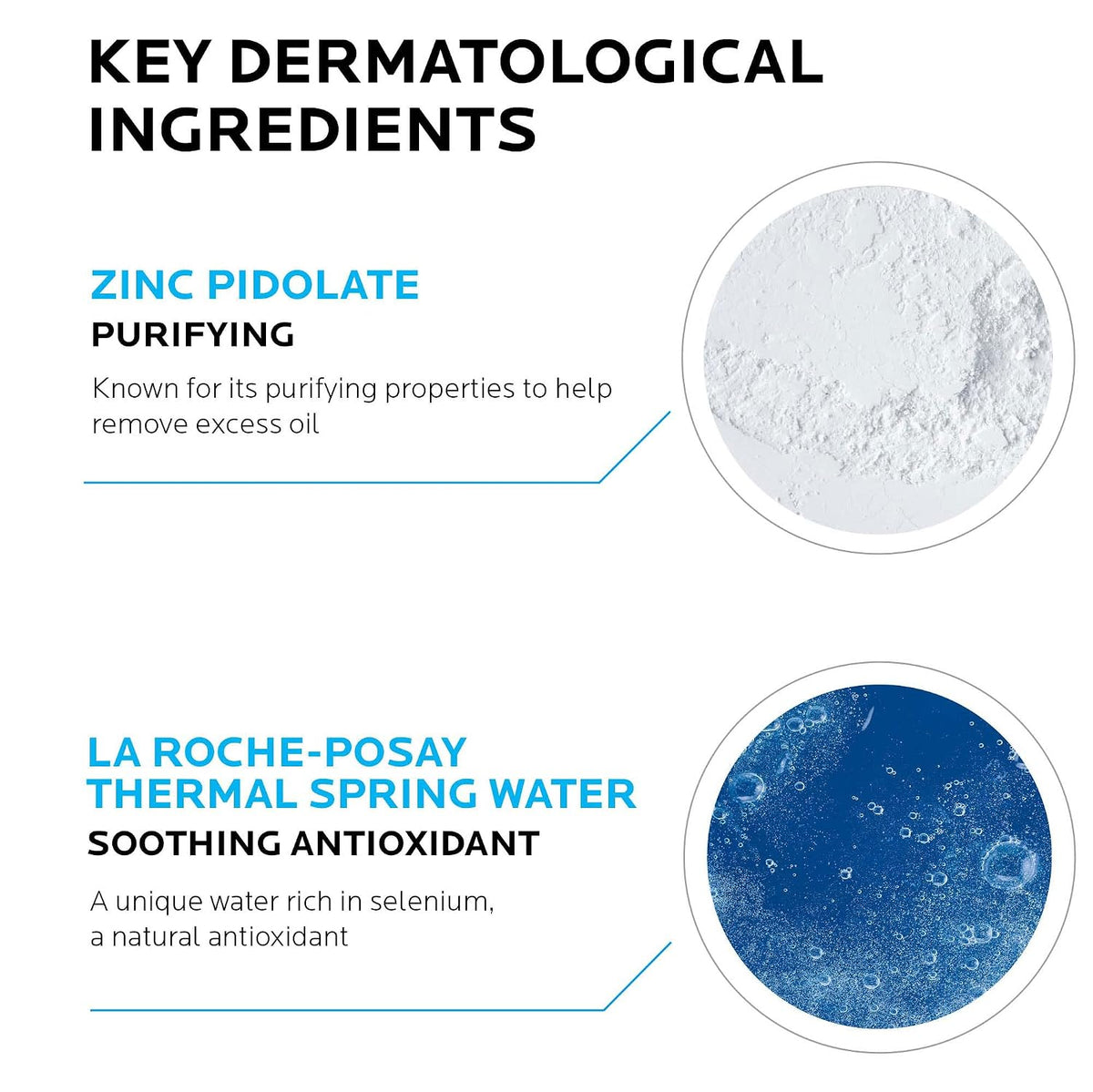 La Roche-Posay Effaclar Foaming Gel Cleanser for Oily Skin