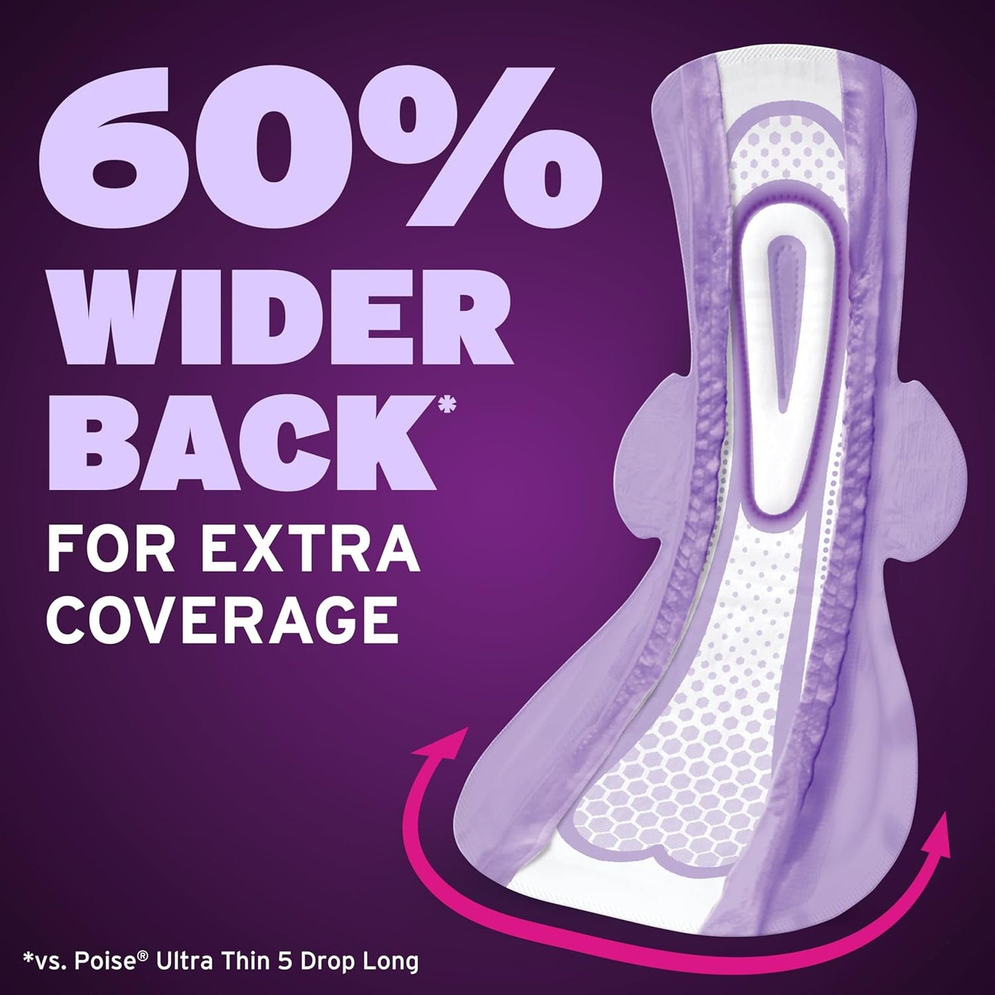 Poise Overnight Ultra Thin Incontinence & Postpartum Pads with Wings for Bladder Leaks, 8 Drop Extra Absorbent, Long Length, 20 Count
