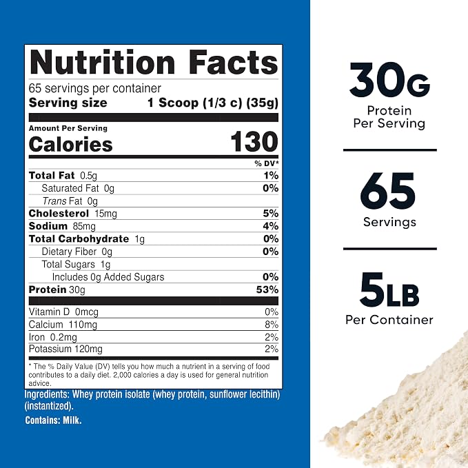Nutricost Whey Protein Isolate (Unflavored) 5LBS (Pack of 2)