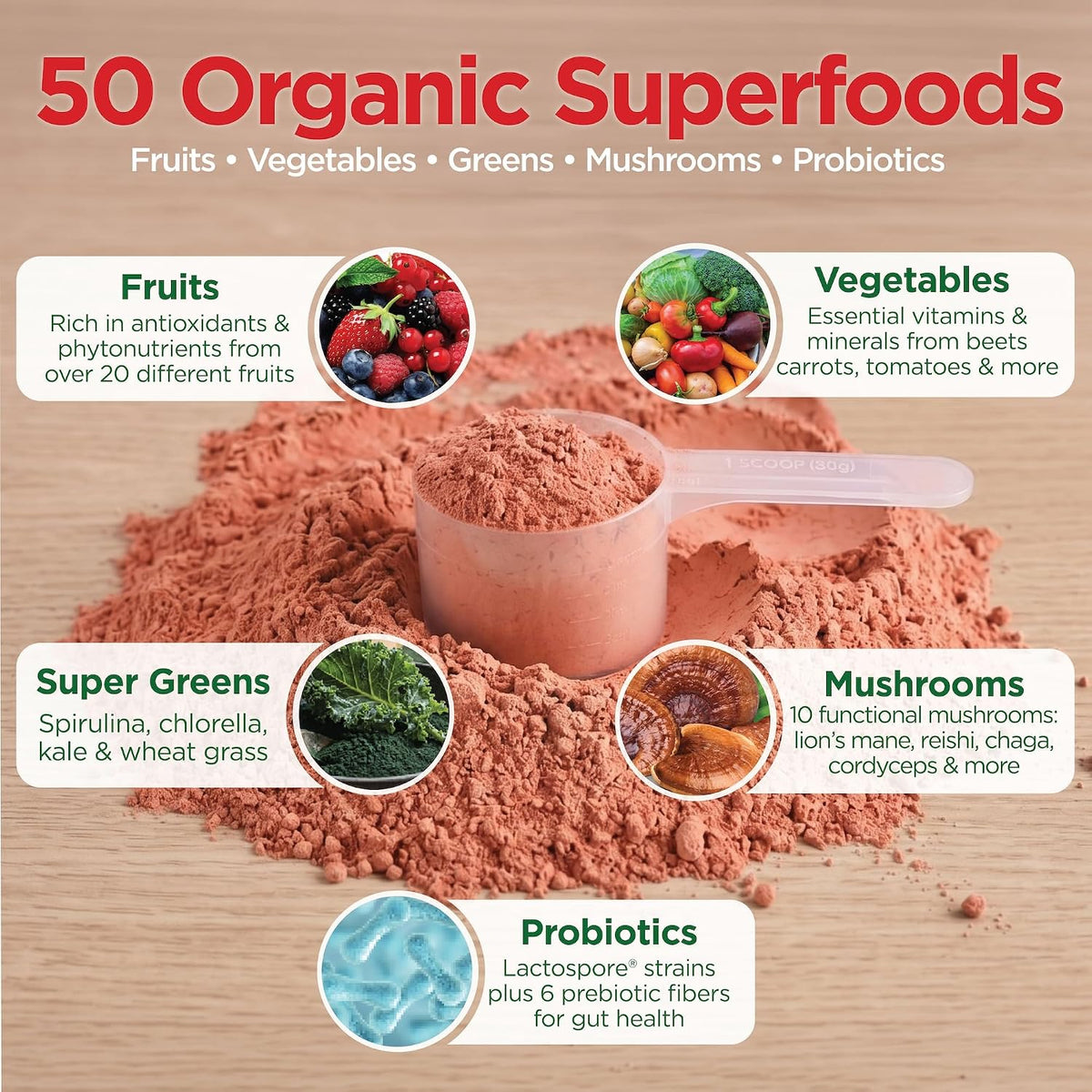 Country Farms Super Greens Berry Flavor, 50 Organic Super Foods, USDA Organic Drink Mix (Wheat Grass, Spirulina, Chlorella) Mushrooms & Probiotics, with Fiber, Gut Health, Natural Energy, 30 Servings