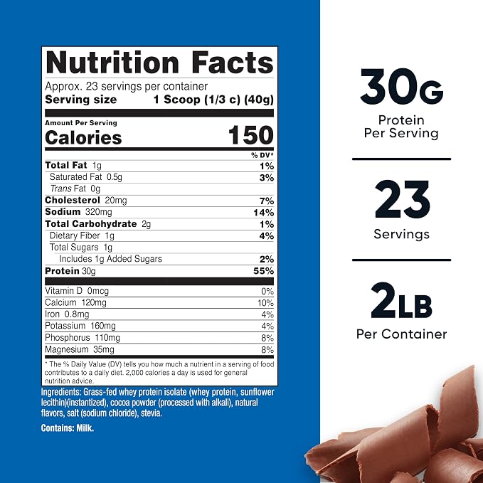 Nutricost Grass-Fed Whey Protein Isolate (Chocolate) 2LBS