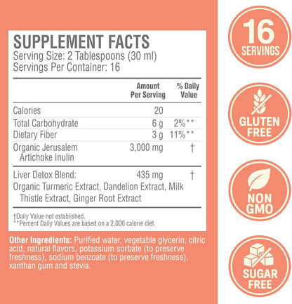 Country Farms Liver Flush Daily Dose Detox Liquid Supplement – Peach Mango Flavor – Liver & Digestive Support with Milk Thistle, Artichoke, Ginger, Turmeric & Organic Inulin Fiber, 16 Fl Oz