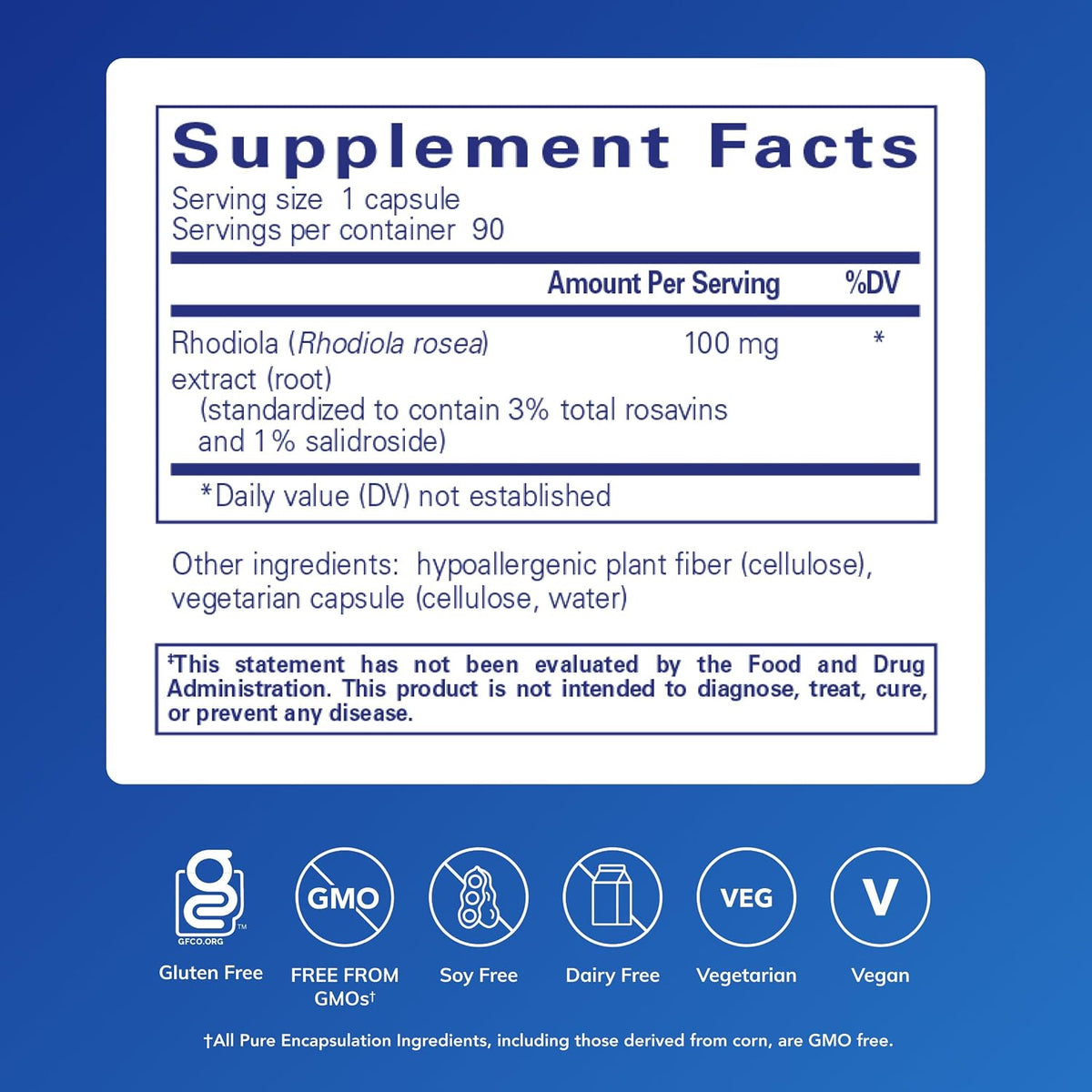 Pure Encapsulations Rhodiola Rosea, 90 Capsules