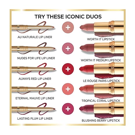L'Oreal Paris Colour Riche Lip Liner Pencil, Creamy Lip Liner with Omega 3 and Vitamin E, 773 Truly Burgundy (Cool Toned Burgundy) (Pack of 2)