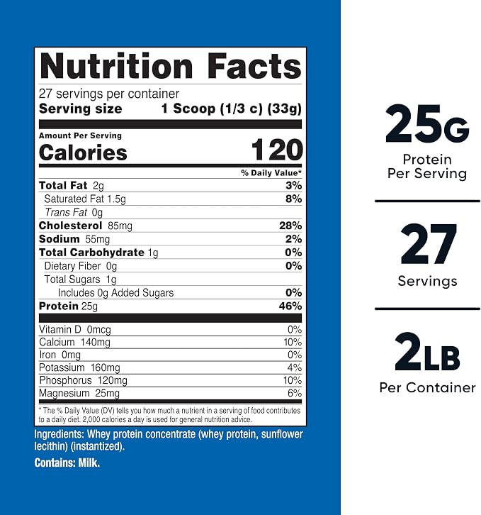 Nutricost Whey Protein Concentrate Powder (Unflavored) 2LBS, Gluten Free