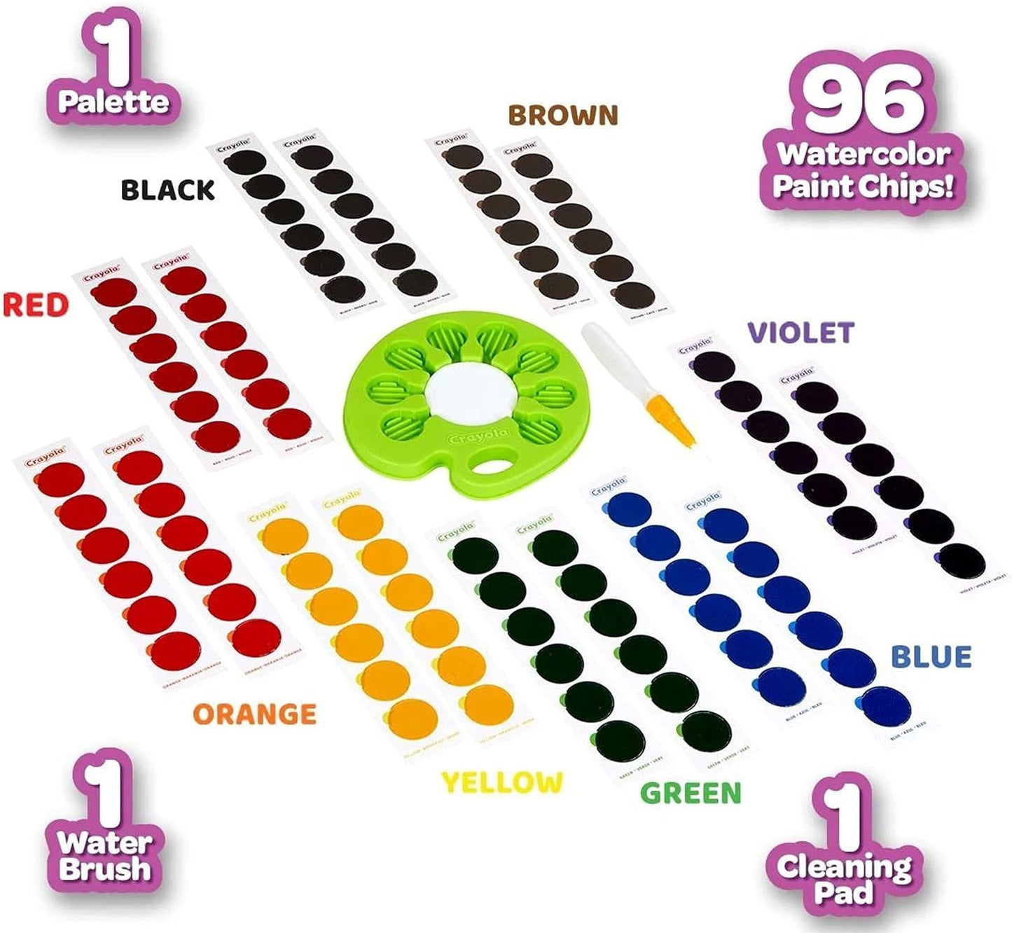 Crayola Watercolor Pop & Paint Palette, Washable Paint Kit, Less Mess Watercolor Paint Set for Kids, Arts & Crafts, Toddler Gifts