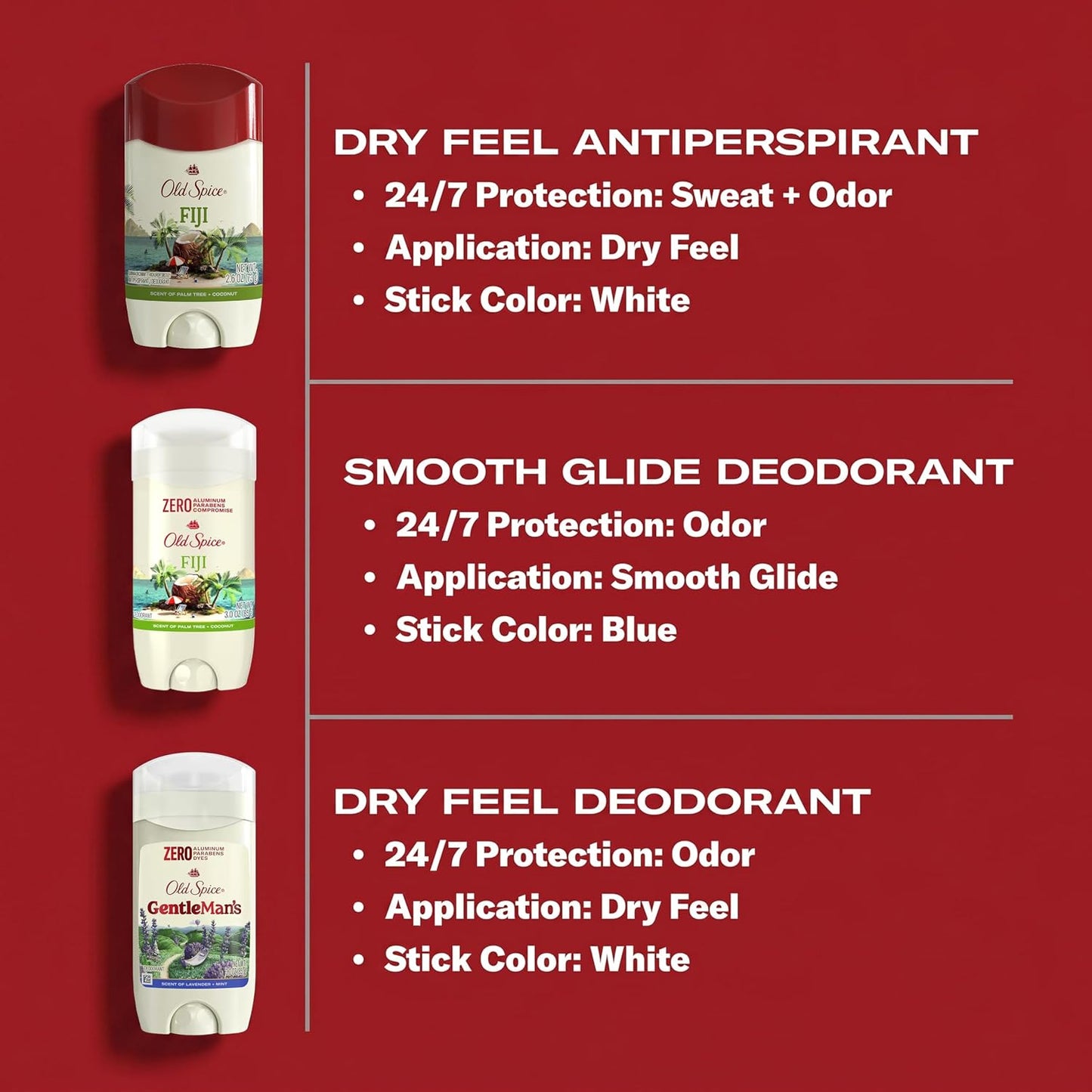Old Spice Aluminum Free Deodorant for Men, 24/7 Lasting Freshness & Long Lasting Scent, 24/7 Sweat & Odor Protection, Sunrise with Peach + Mandarin Peel Scent, 3.0 oz