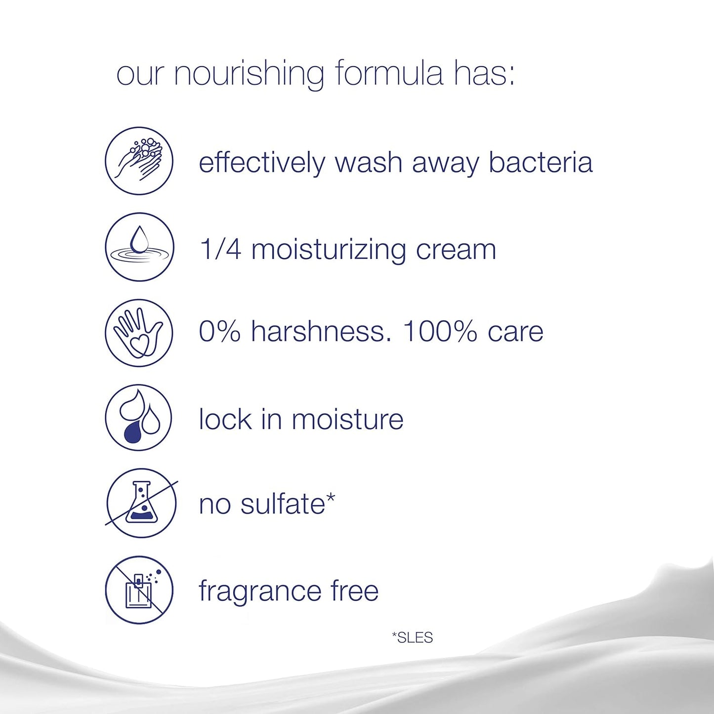 Dove Beauty Bar More Moisturizing Than Bar Soap Sensitive Skin Effectively Washes Away Bacteria, Nourishes Your Skin 3.75 oz 10 Bars