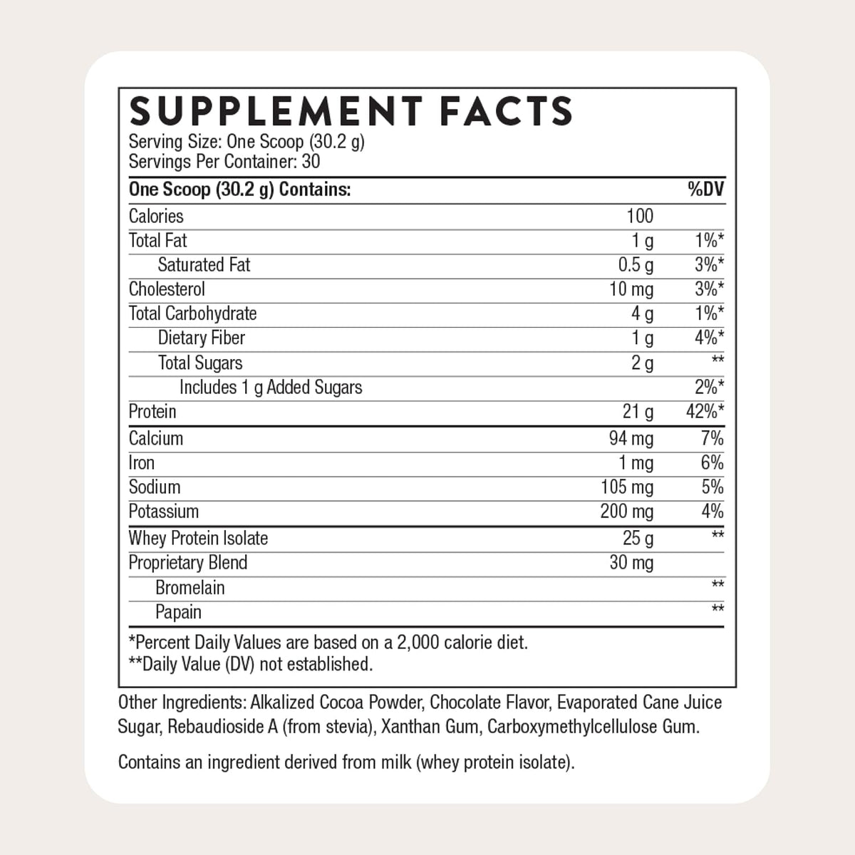 THORNE Whey Protein Isolate, Balanced Amino Acids Profile, 30 Servings