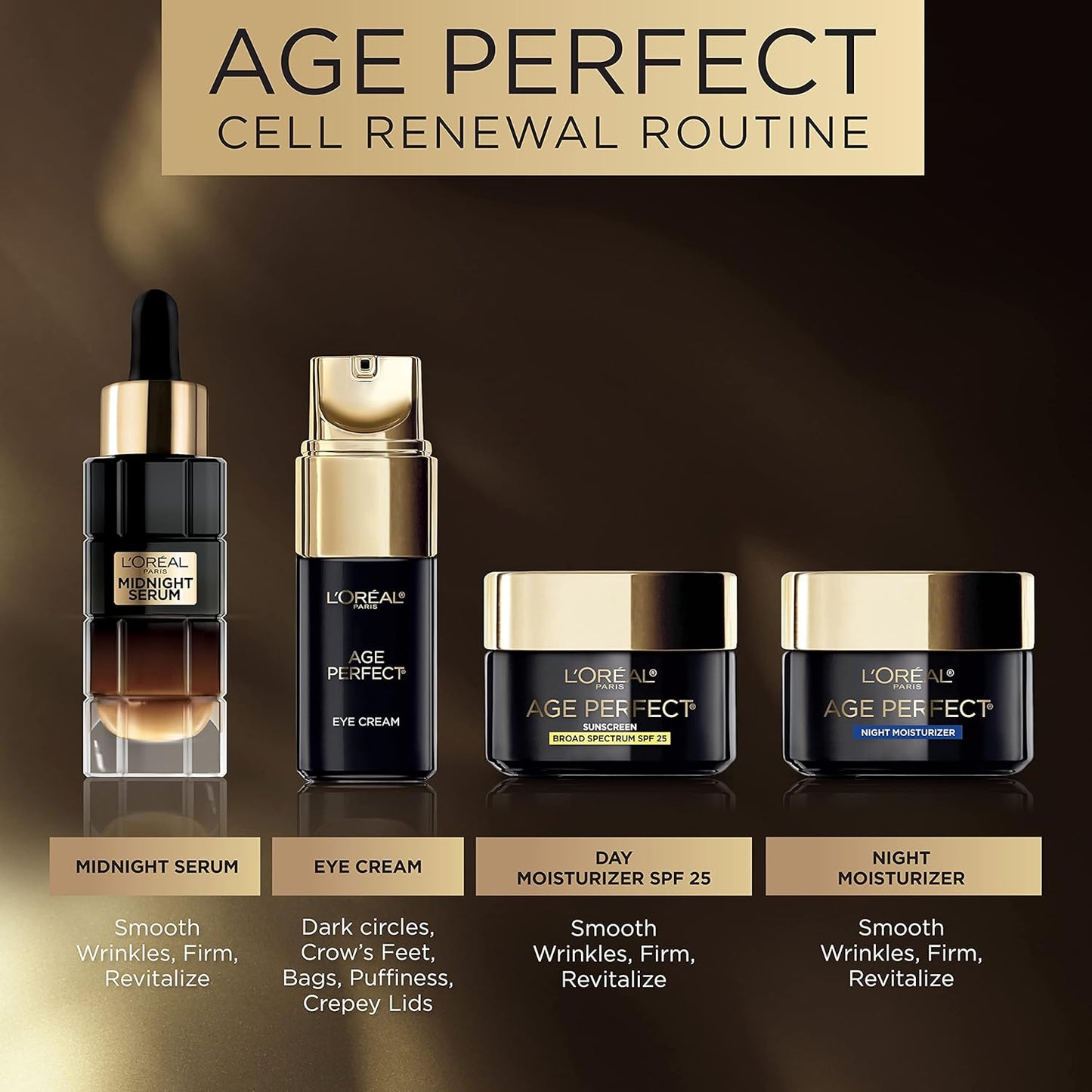 LOreal Paris Age Perfect Cell Renewal Anti-Aging Day Moisturizer with Broad Spectrum SPF 25 Sunscreen,Antioxidants,and Vitamin E 1.7oz,(Pack of 2)