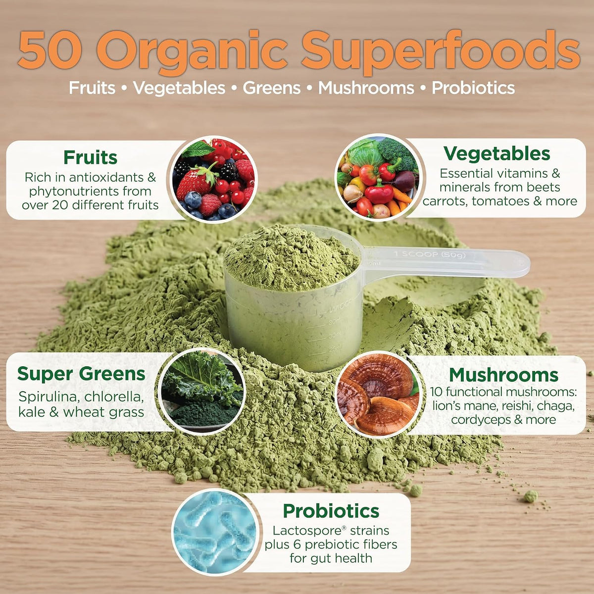 Country Farms Super Greens Pineapple-Mango Flavor, 50 Organic Super Foods, USDA Organic Drink Mix (Wheat Grass, Spirulina, Chlorella) Mushrooms & Probiotics, with Fiber, Natural Energy, 30 Servings