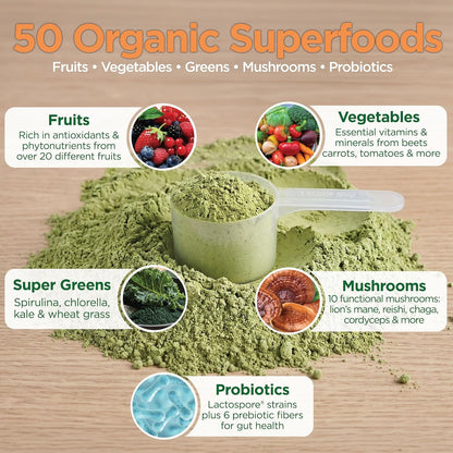 Country Farms Super Greens Pineapple-Mango Flavor, 50 Organic Super Foods, USDA Organic Drink Mix (Wheat Grass, Spirulina, Chlorella) Mushrooms & Probiotics, with Fiber, Natural Energy, 30 Servings