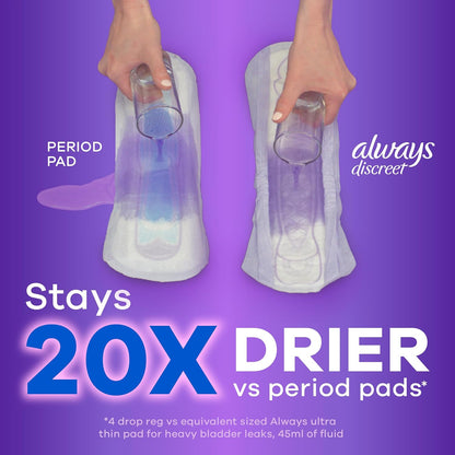 Always Discreet Adult Incontinence Pads for Women, Ultimate Absorbency, Long Length, Postpartum Pads, Up to 100% Bladder Leak Protection, 28 Count