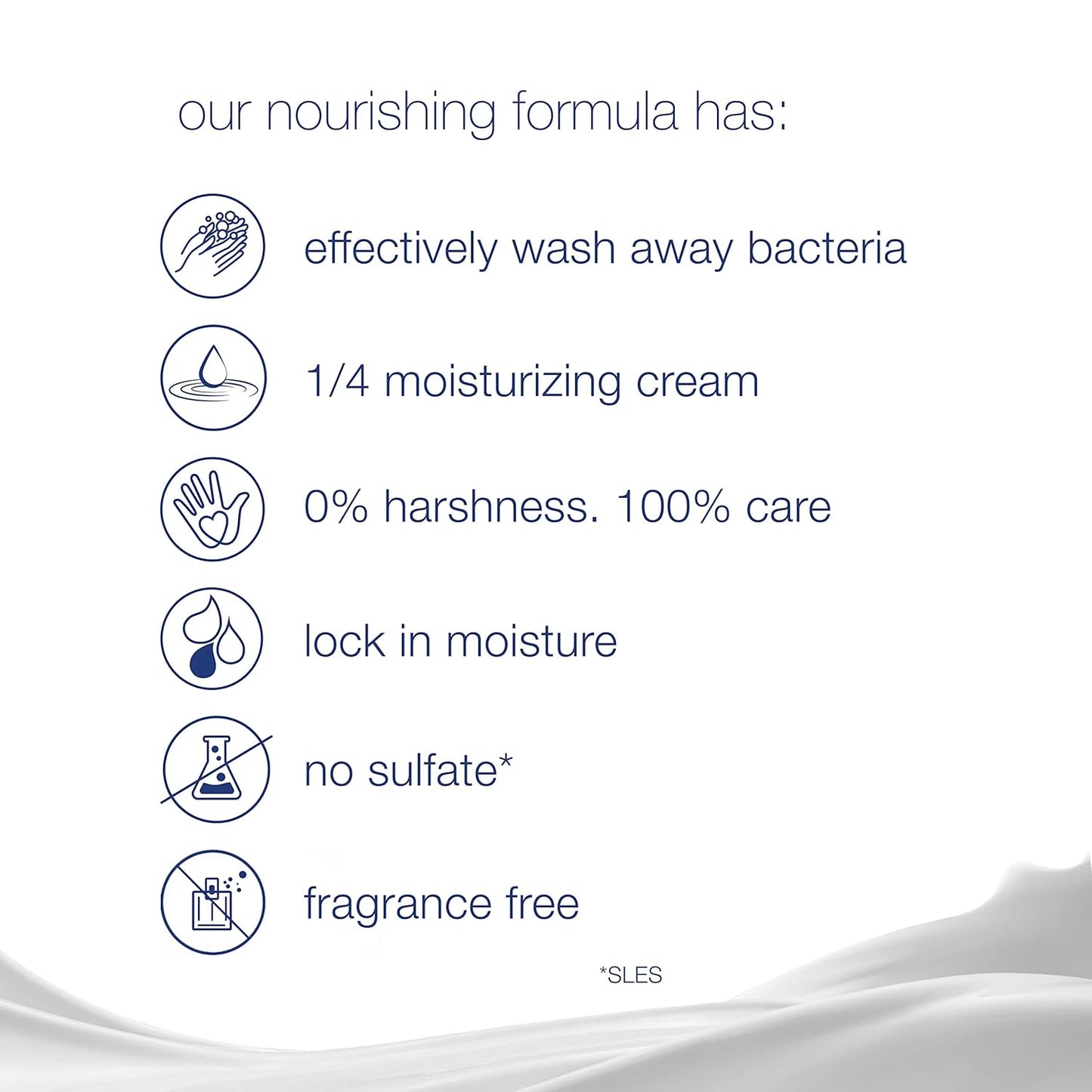 Dove Beauty Bar More Moisturizing Than Bar Soap for Softer Skin, Fragrance-Free, Hypoallergenic, Sensitive Skin with Gentle Cleanser 3.75 oz 14 Bars