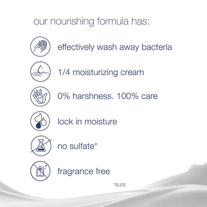 Dove Beauty Bar More Moisturizing Than Bar Soap for Softer Skin, Fragrance-Free, Hypoallergenic, Sensitive Skin with Gentle Cleanser 3.75 oz 14 Bars