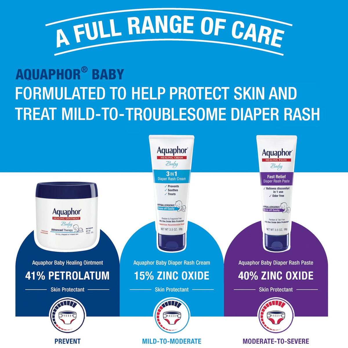 Aquaphor Baby Diaper Rash Cream with Zinc Oxide, Multipack, 3.5 Ounce (Pack of 12)