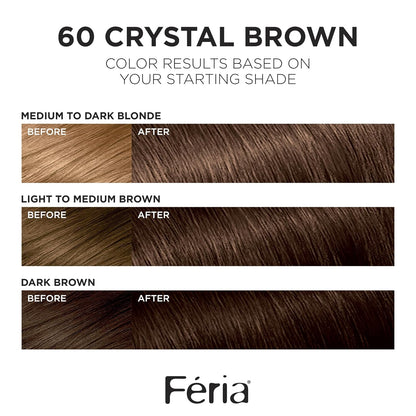 L'Oreal Paris Feria Multi-Faceted Shimmering Permanent Hair Color, 60 Crystal Brown (Light Brown), Pack of 2 Hair Dye Kit