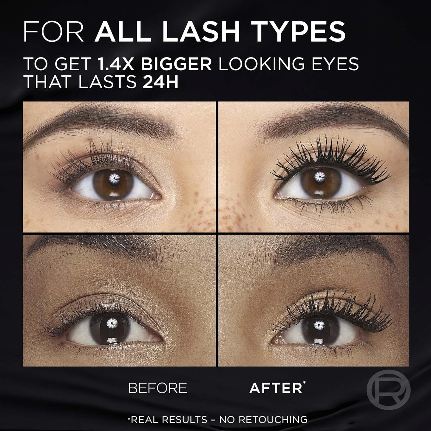 L'Oreal Paris Voluminous Panorama Mascara, Volumizing and Lengthening Formula, Longwear, Smudge-Resistant and Washable, All Night Black Mascara, 0.33 Fl Oz