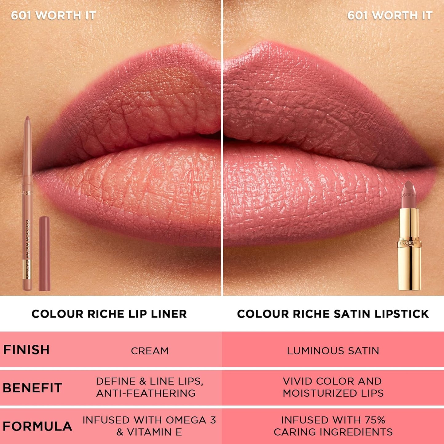 L'Oreal Paris Colour Riche Lip Liner Pencil,Creamy Lip Liner with Omega 3 and Vitamin E,780 Au Naturale (Soft Neutral Beige),(Pack of 2)