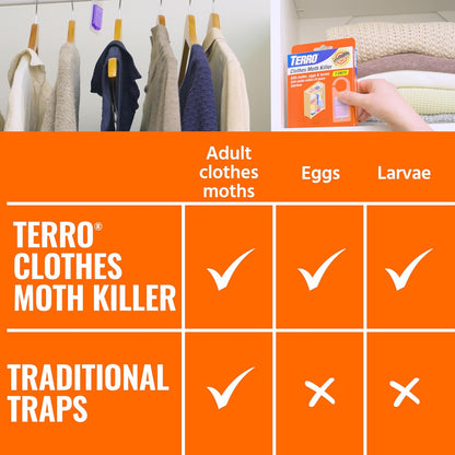 TERRO Clothes Moth Killer, 3-Pack, Kills Adult Moths, Larvae & Eggs