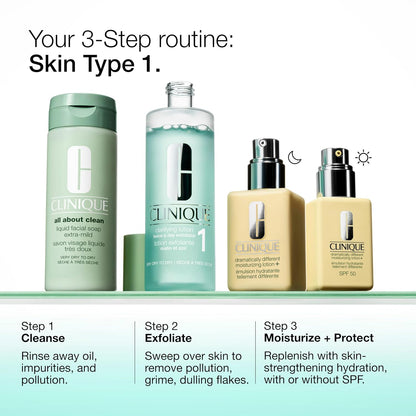 Clinique Clarifying Lotion 1.0, 1, 2, 3 & 4 | Exfoliating Face Toner with Witch Hazel | 5 Formulas for Every Skin Type | Step 2 of 3-Step Skin Care Routine
