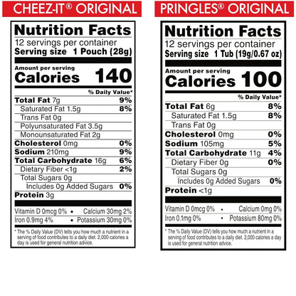 Cheez-It Variety Pack, Lunch Snacks, Kids Snacks, Original Flavors (24 Packs)