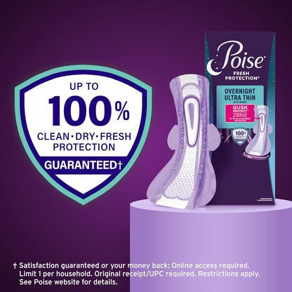 Poise Overnight Ultra Thin Incontinence & Postpartum Pads with Wings for Bladder Leaks, 8 Drop Extra Absorbent, Long Length, 20 Count