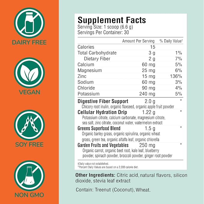 Country Farms Refreshers, Super Greens and Electrolytes, Essential Minerals and Superfoods, Hydration Support, Promotes Natural Energy, with Fiber, Tropical Mango, 30 Servings