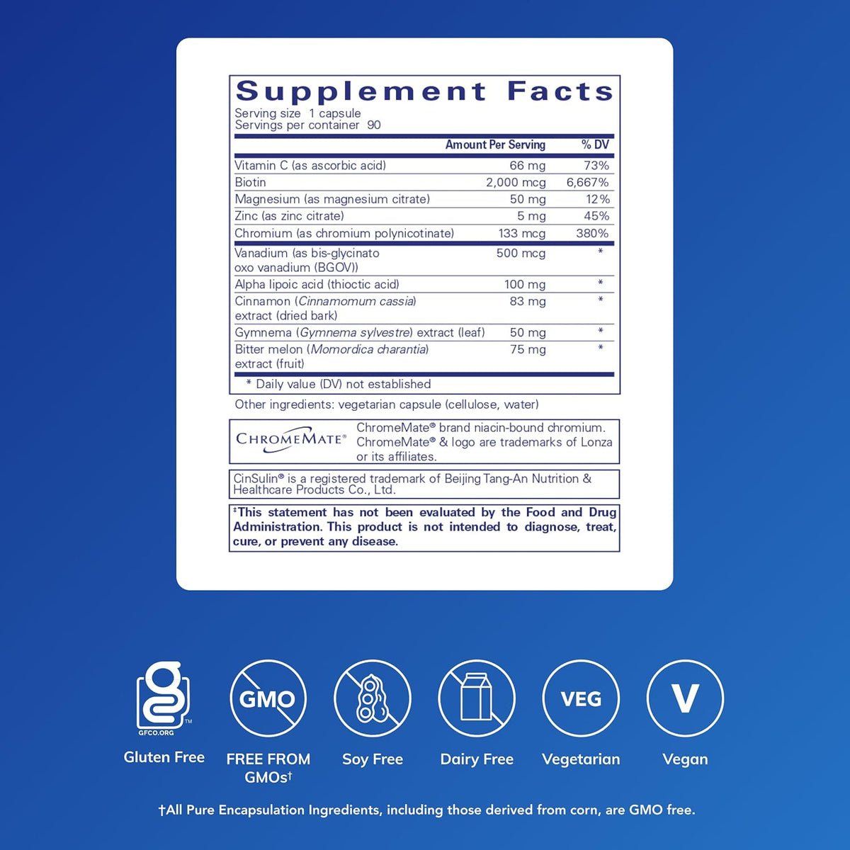 Pure Encapsulations GlucoFunction, 90 Capsules