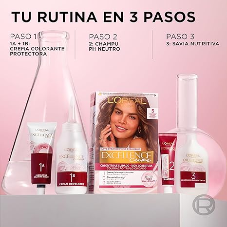L’Oreal Paris Colour Accessories, 0.28 Kilograms