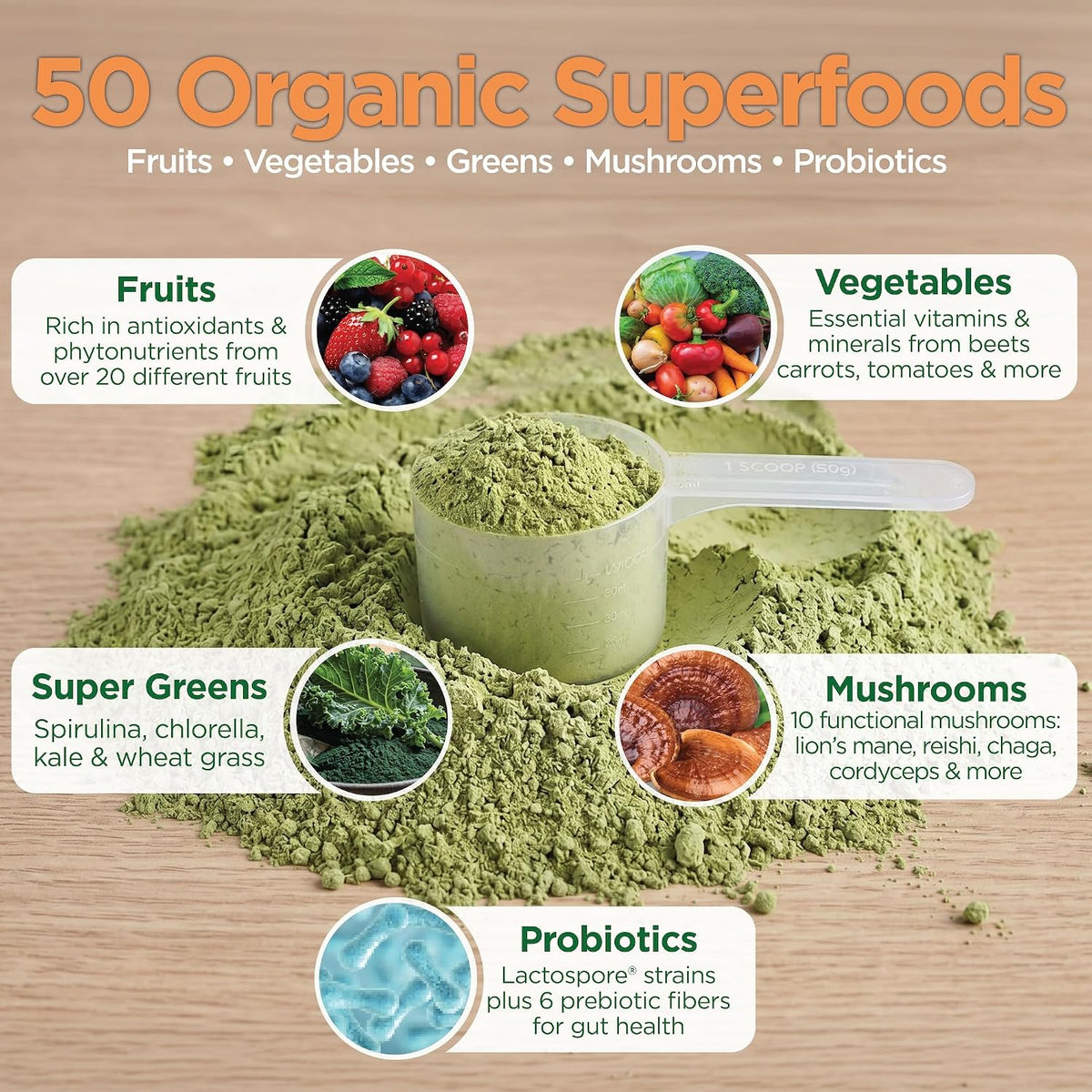 Country Farms Organic Super Greens Powder, 50 Organic Superfoods, Greens Drink with Fruits, Vegetables, Fiber, Probiotics & Mushrooms, Supports Energy, Gut Health & Digestion, Pineapple Mango Flavor