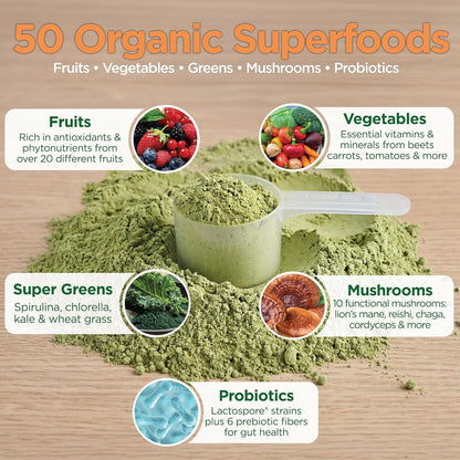 Country Farms Organic Super Greens Powder, 50 Organic Superfoods, Greens Drink with Fruits, Vegetables, Fiber, Probiotics & Mushrooms, Supports Energy, Gut Health & Digestion, Pineapple Mango Flavor