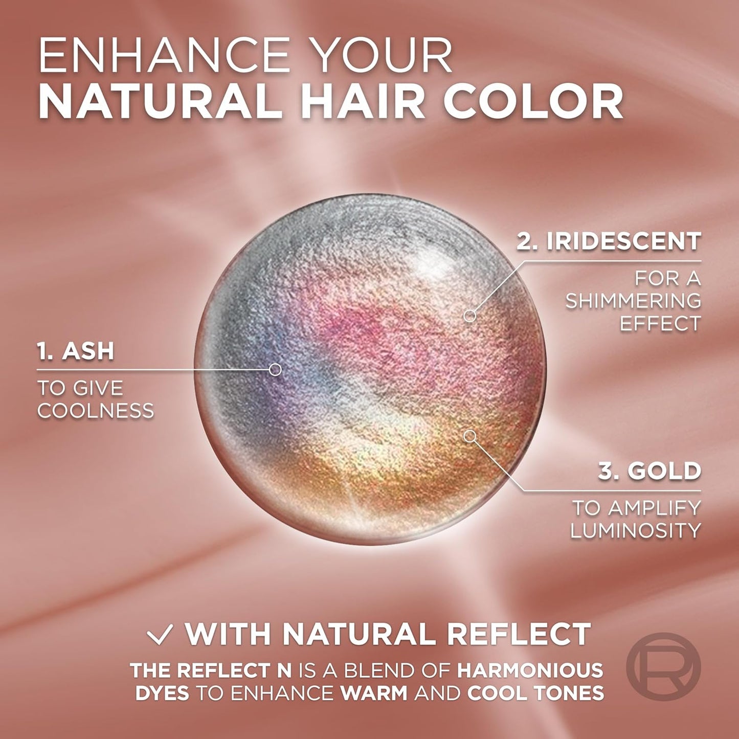 L’Oreal Paris Excellence Universal Nudes Permanent Hair Color, Ammonia Free Hair Dye for Gray Hair Coverage, 5N Natural Brown, 1 Hair Dye Kit