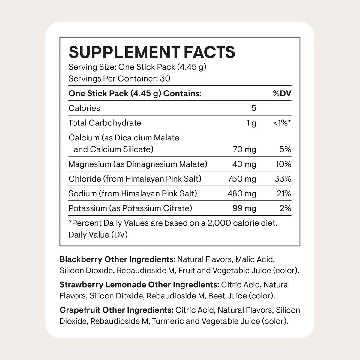 THORNE Daily Electrolytes, Electrolyte Powder Drink Mix, 30 Stick Packs