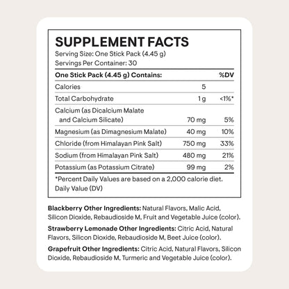 THORNE Daily Electrolytes, Electrolyte Powder Drink Mix, 30 Stick Packs