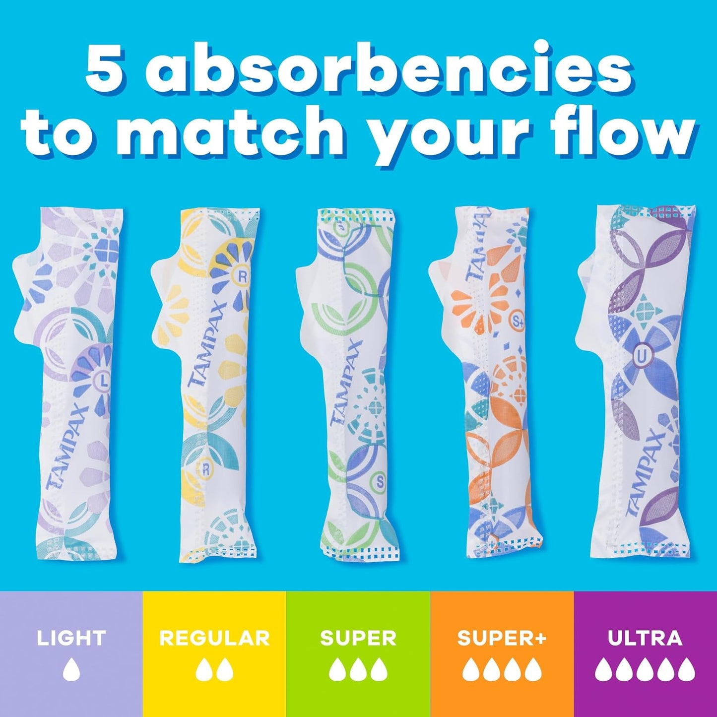 Tampax Pearl Tampons for Women Multipack, with LeakGuard Braid, Light/Regular/Super Absorbency, Unscented, 94 Count (2 Packs of 47) (Packaging May Vary)