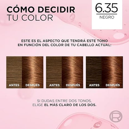 L’Oreal Paris Colour Accessories, 0.28 Kilograms