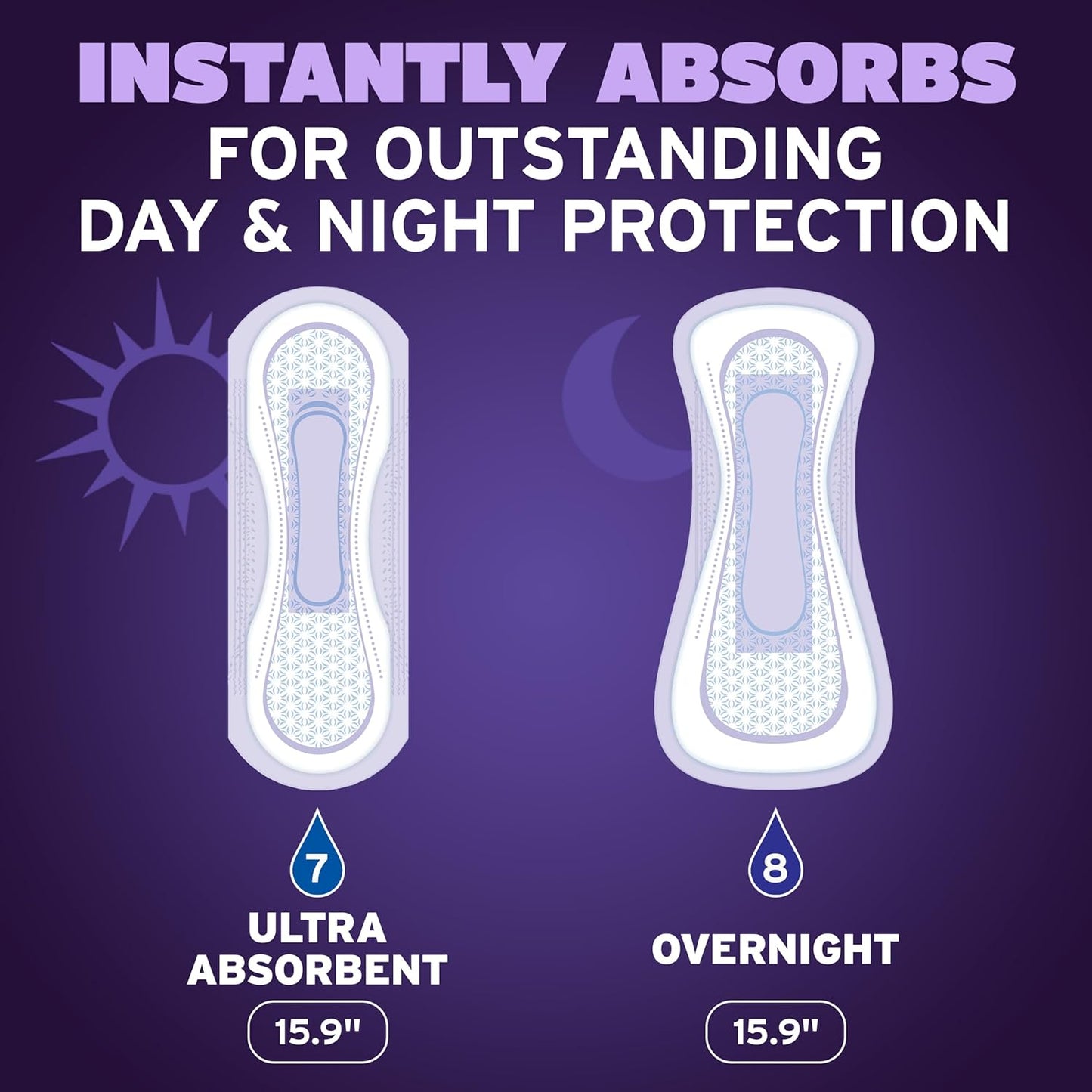 Poise Overnight Incontinence & Postpartum Pads for Bladder Leaks, 8 Drop Extra Coverage, 36 Count