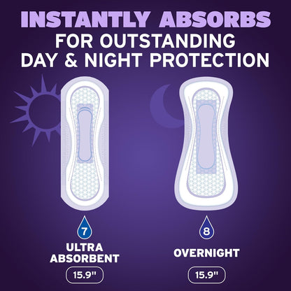 Poise Overnight Incontinence & Postpartum Pads for Bladder Leaks, 8 Drop Extra Coverage, 36 Count