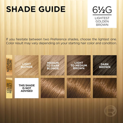 L'Oreal Paris Superior Preference Fade-Defying + Shine Permanent Hair Color, 6.5G Lightest Golden Brown, Pack of 1, Hair Dye