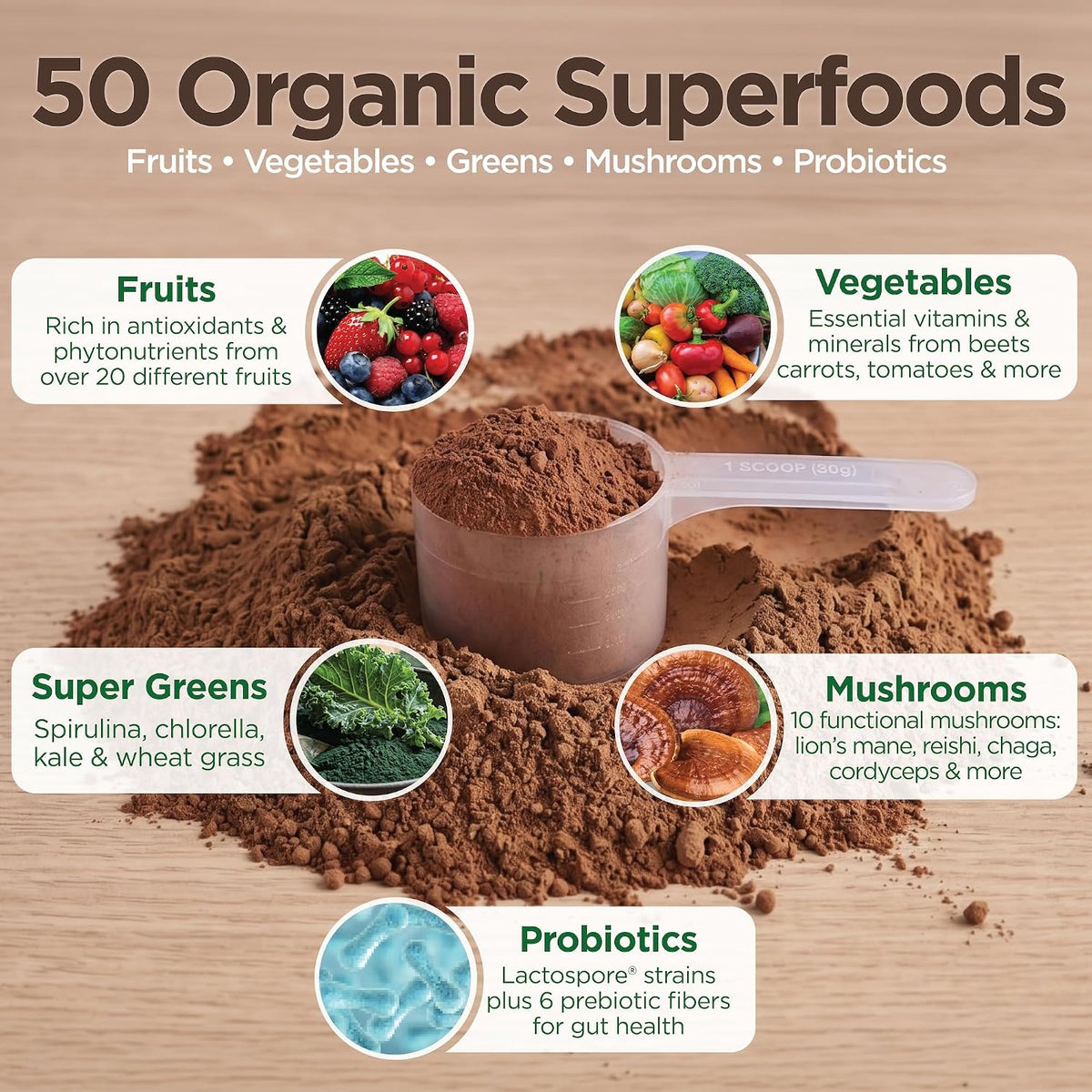 Country Farms Organic Super Greens Powder, Daily Greens Drink Mix with 50 Organic Superfoods, Fruits, Vegetables, Fiber, Mushrooms & Probiotics for Gut Health, Digestion & Energy, Chocolate Flavor