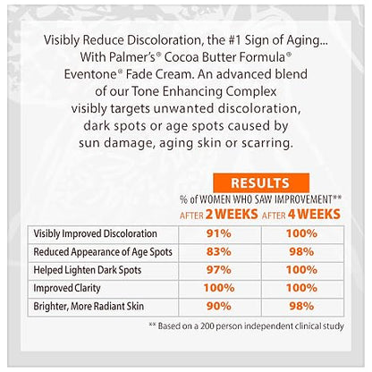 Palmer's Cocoa Butter Formula Eventone Fade Cream, Anti-Dark Spot Fade Cream with Vitamin E and Niacinamide, Helps Reduce Dark Spots & Age Spots, 2.7 Ounce (Pack of 2)