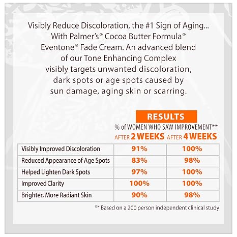 Palmer's Cocoa Butter Formula Eventone Fade Cream for Dark Spots, 2.7 Ounce (Pack of 6)