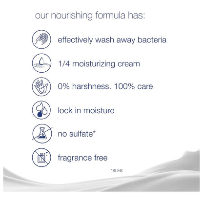 Dove Beauty Bar Gently Cleanses and Nourishes Sensitive Skin Effectively Washes Away Bacteria While Nourishing Your Skin, White, 3.75 Oz, 6 Count