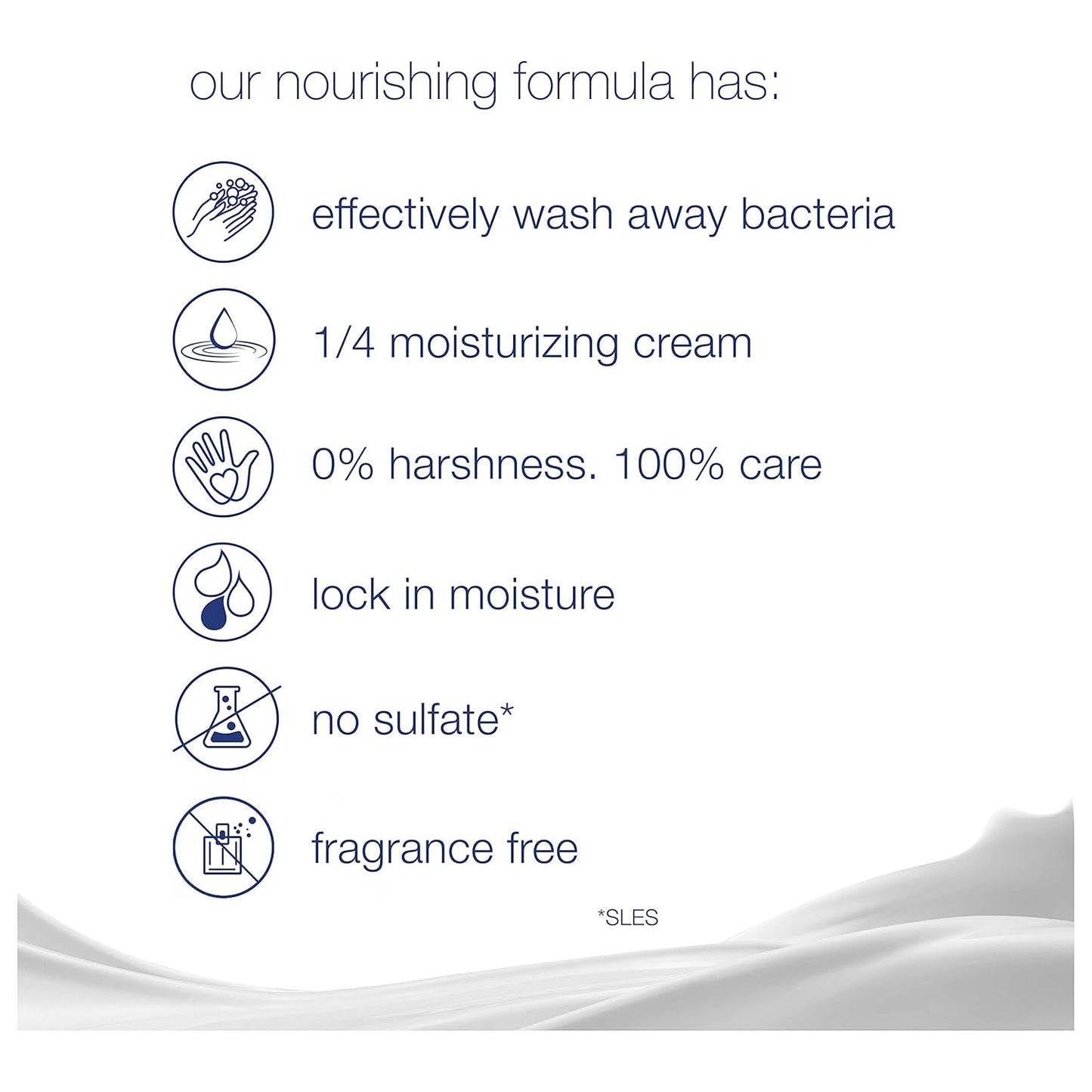 Dove Beauty Bar Gently Cleanses and Nourishes Sensitive Skin Effectively Washes Away Bacteria While Nourishing Your Skin 3.75 oz 16 Bars