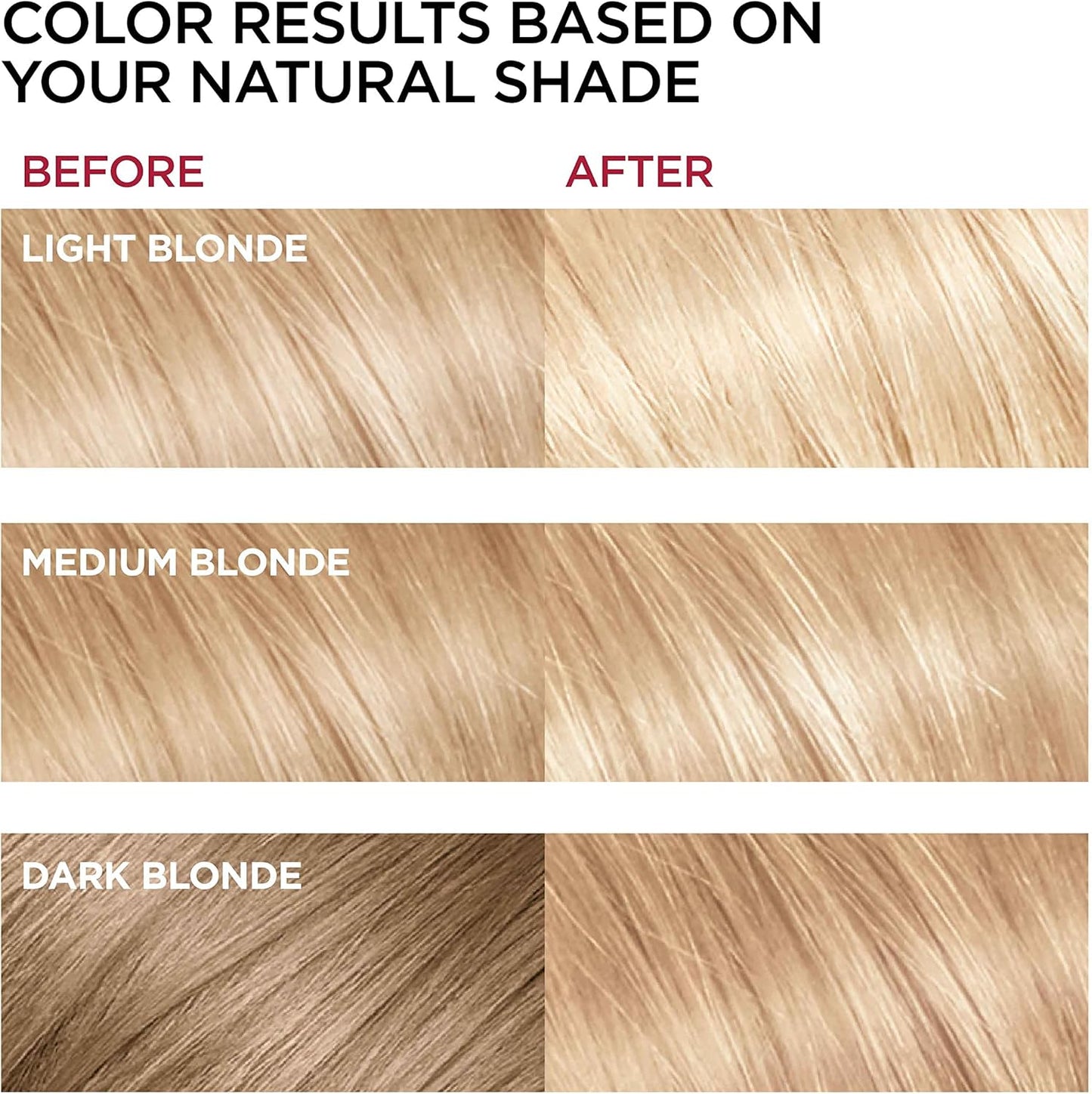 L'Oreal Paris Superior Preference Fade-Defying + Shine Permanent Hair Color, 9.5NB Lightest Natural Blonde, Pack of 1, Hair Dye