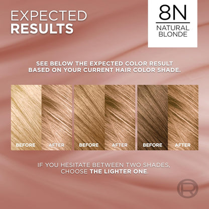 L’Oreal Paris Excellence Universal Nudes Permanent Hair Color, Ammonia Free Hair Dye for Gray Hair Coverage, 8N Natural Blonde, 1 Hair Dye Kit (Pack of 2)